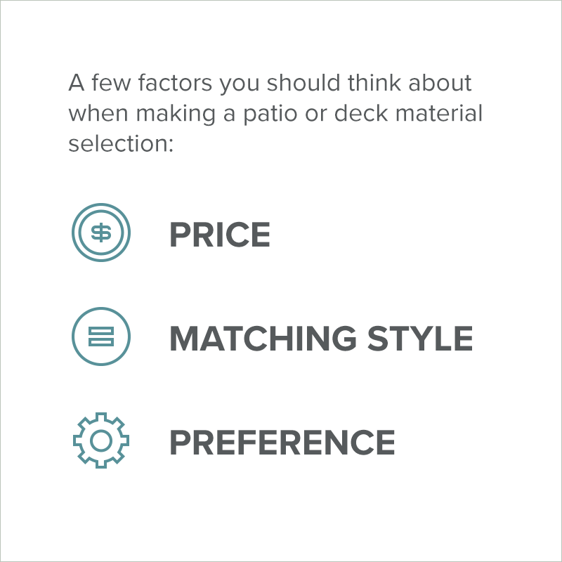 YOUR ULTIMATE DECK AND PATIO GUIDE