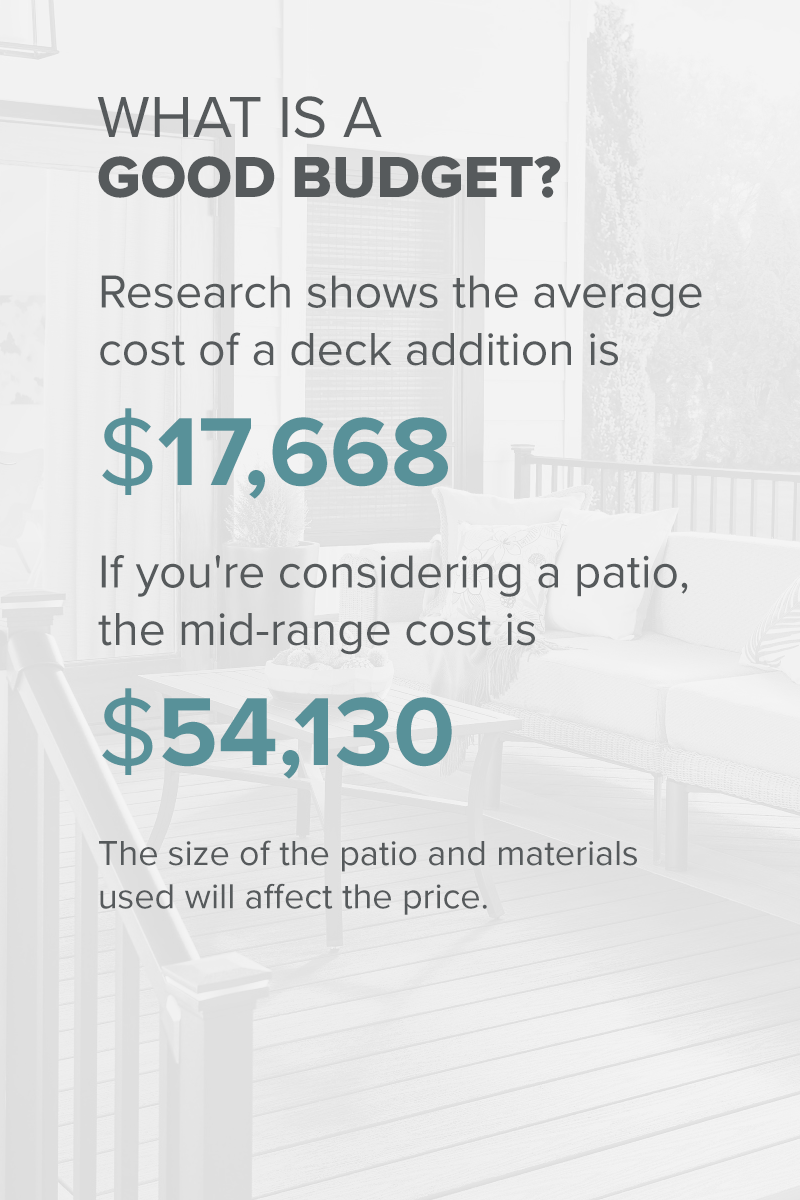 YOUR ULTIMATE DECK AND PATIO GUIDE